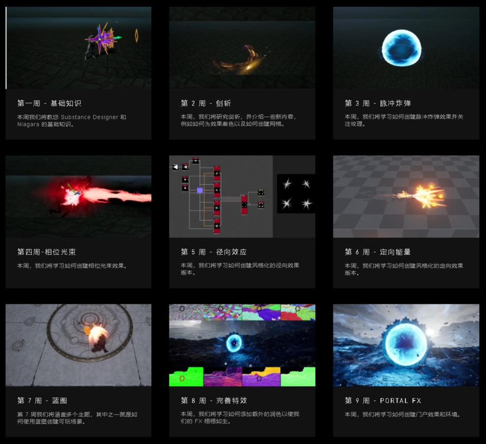 【中文字幕】UE+Houdini 制作游戏风格特效教程 Rebelway - Stylized Realtime FX for Games