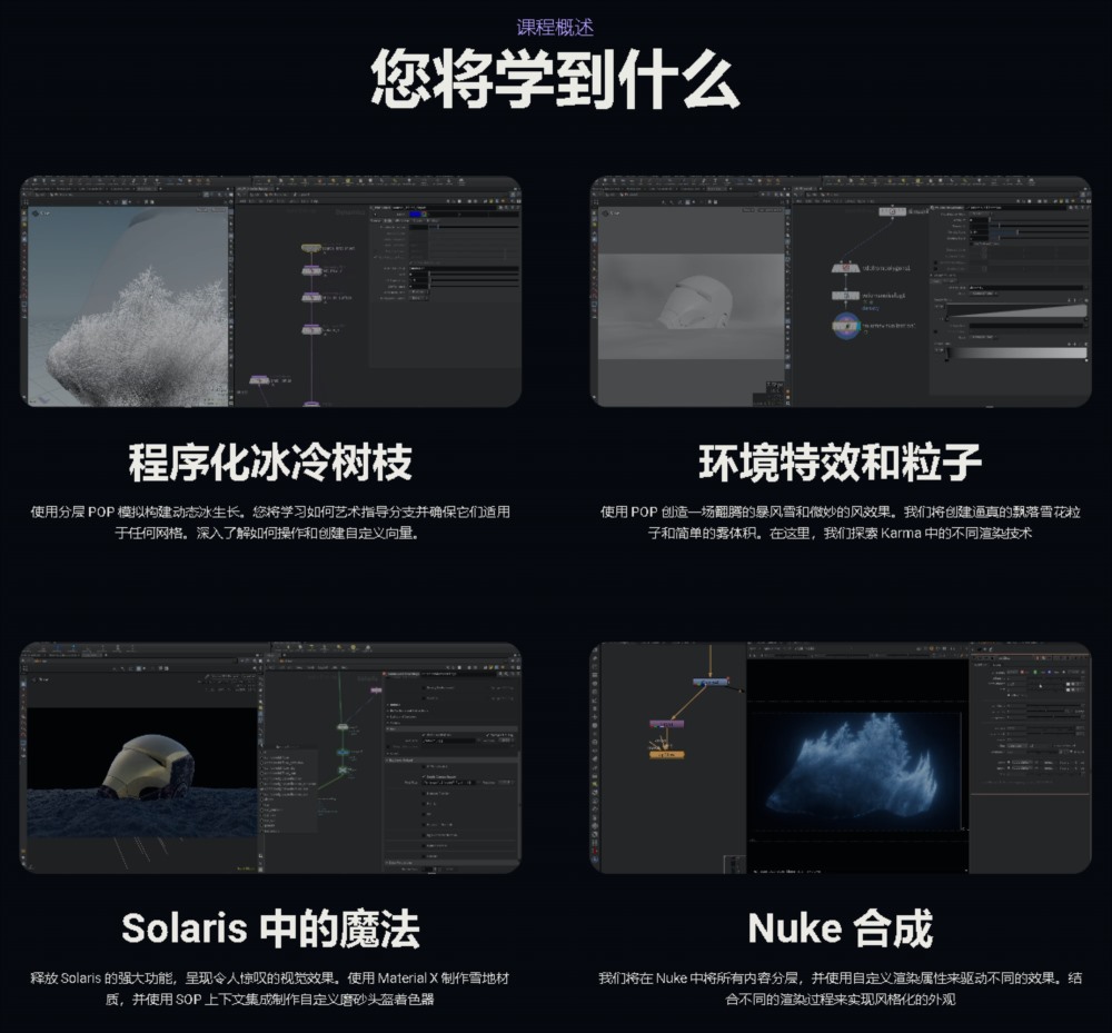 【中文字幕】Houdini 粒子冰冻霜冻特效教程 Houdini Freezing FX Particle Frost
