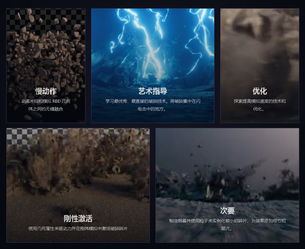 【中文字幕】Houdini 终极魔法破坏特效教程 Voxyde - Ultimate FX In Houdini