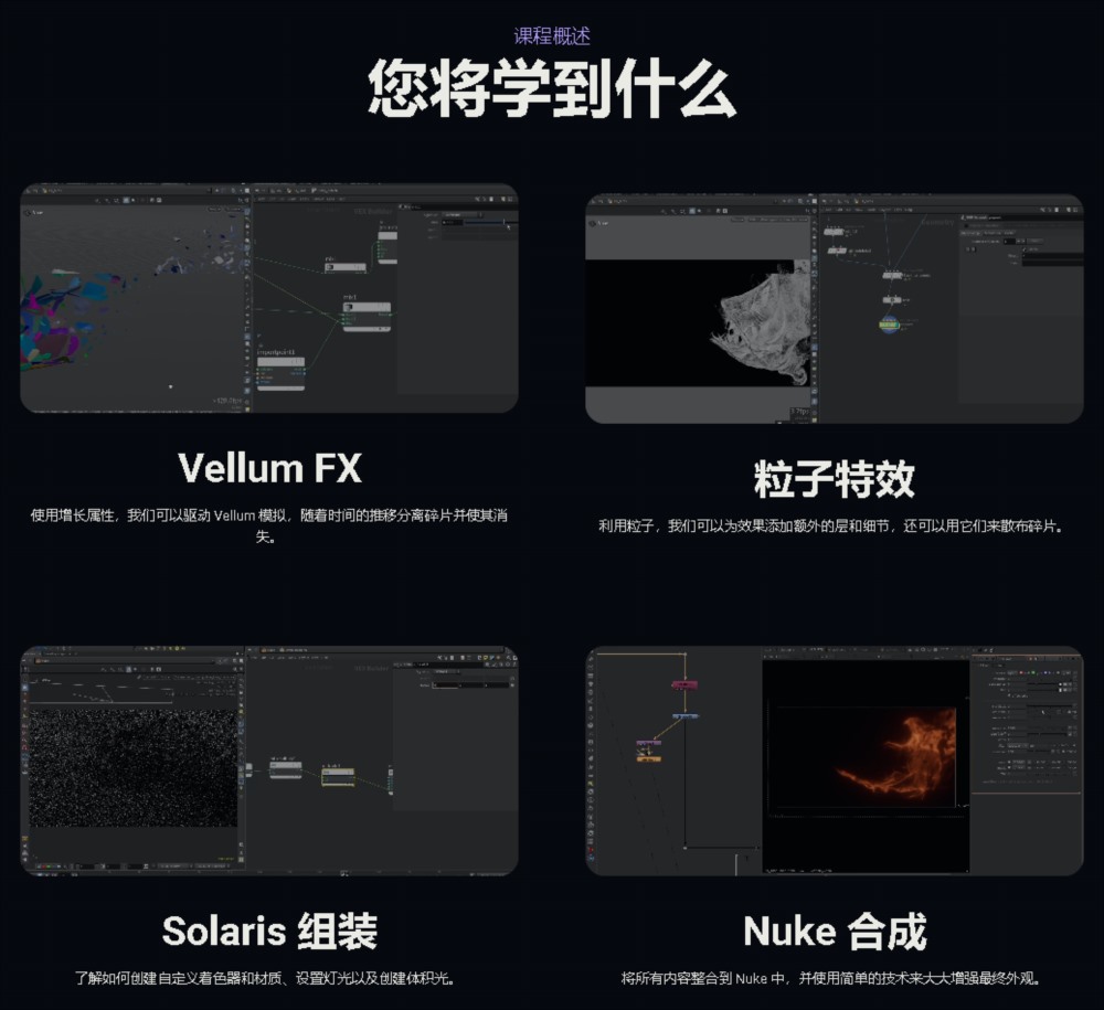 【中文字幕】Houdini Vellum粒子解体特效教程 Houdini Vellum Disintegration