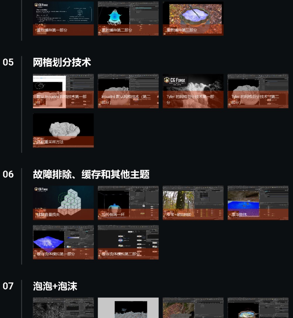 Houdini 模拟流体教程 CG Forge - Master Houdini FLIP Simulations