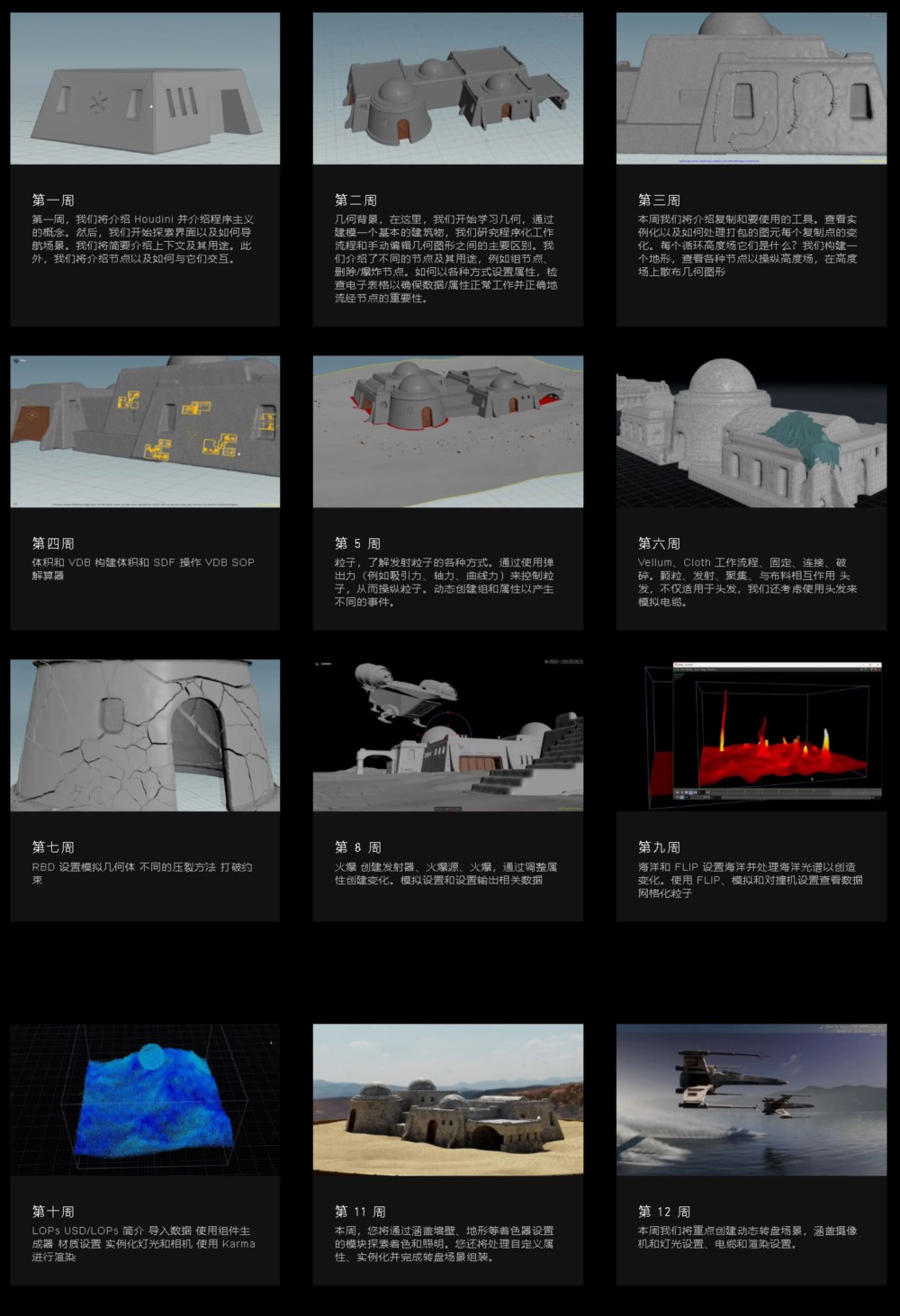 【中文字幕】Houdini 入门基础知识全面教程 Rebelway - Houdini Fundamentals