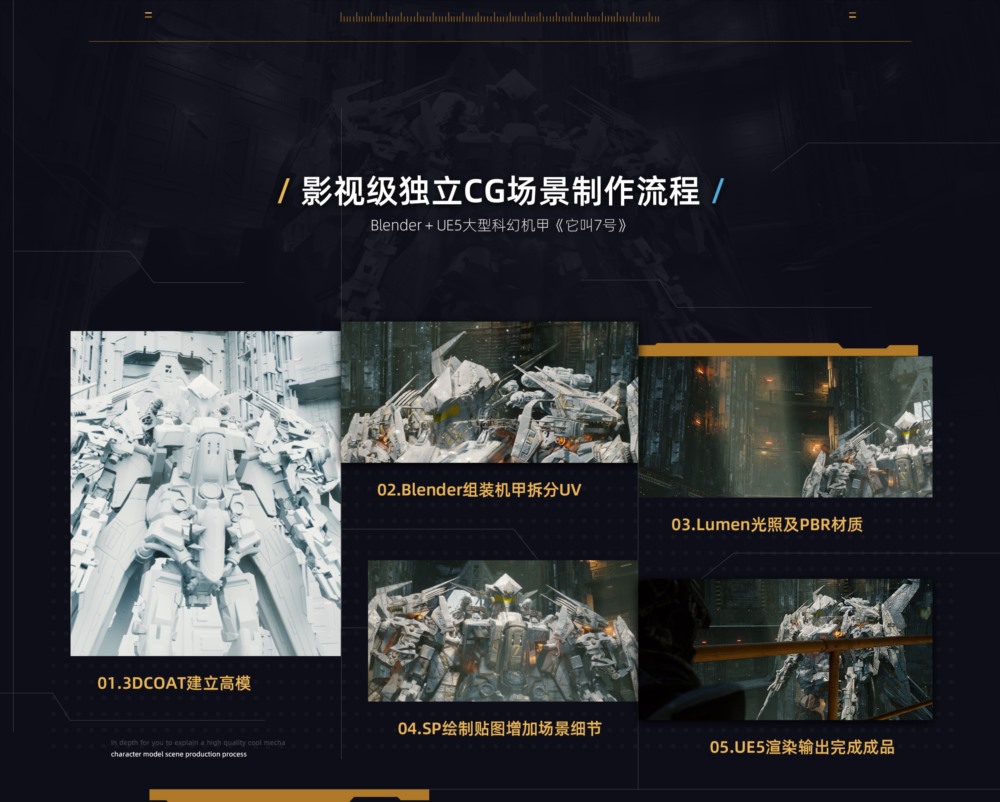 Blender＋UE5大型科幻机甲场景案例进阶教程 《它叫7号》