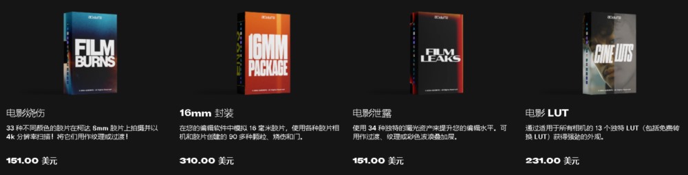 AcidBite 6,000+ 过渡、纹理、叠加、SFX、LUT、动画完整资产合集