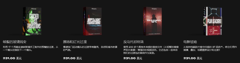 AcidBite 6,000+ 过渡、纹理、叠加、SFX、LUT、动画完整资产合集