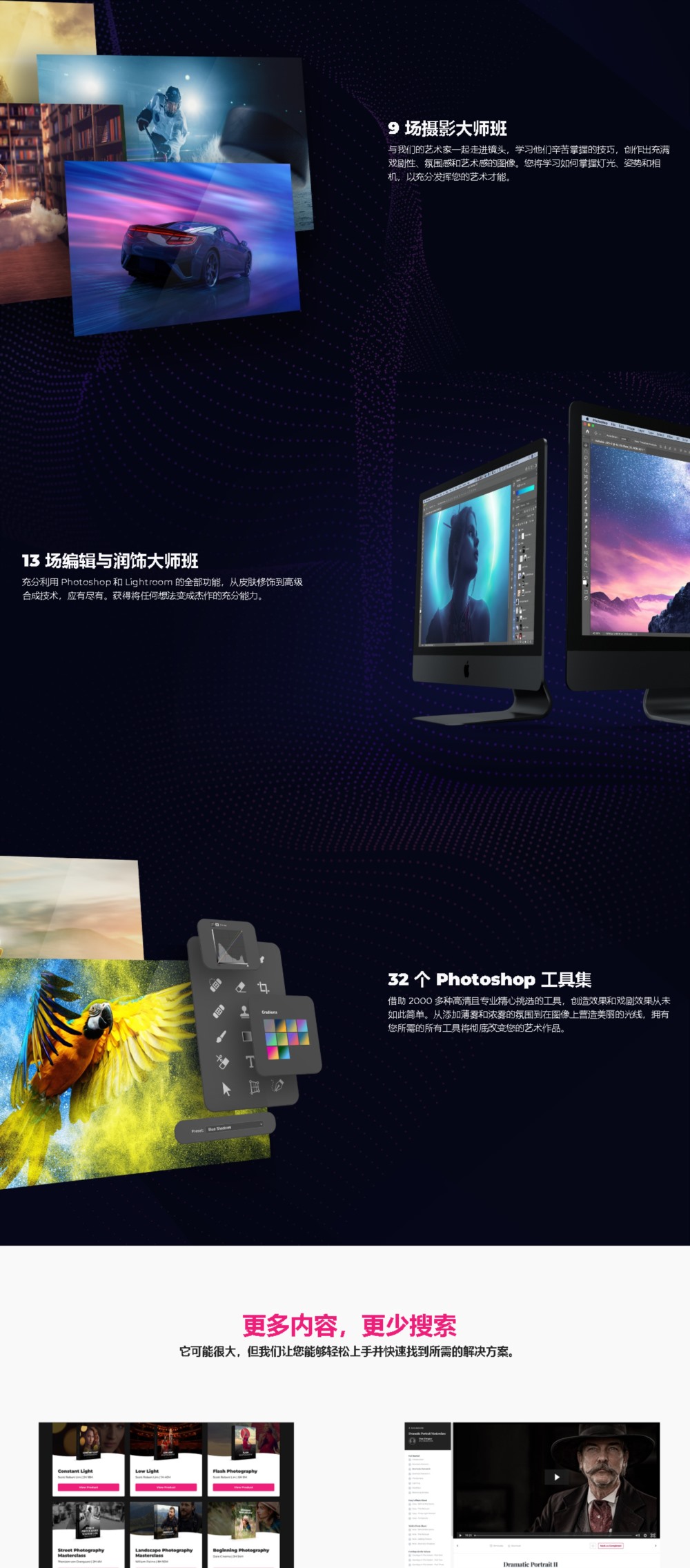 最佳Photoshop工具和摄影课程超级套装 The Best Photoshop and Photography Mega Bundle