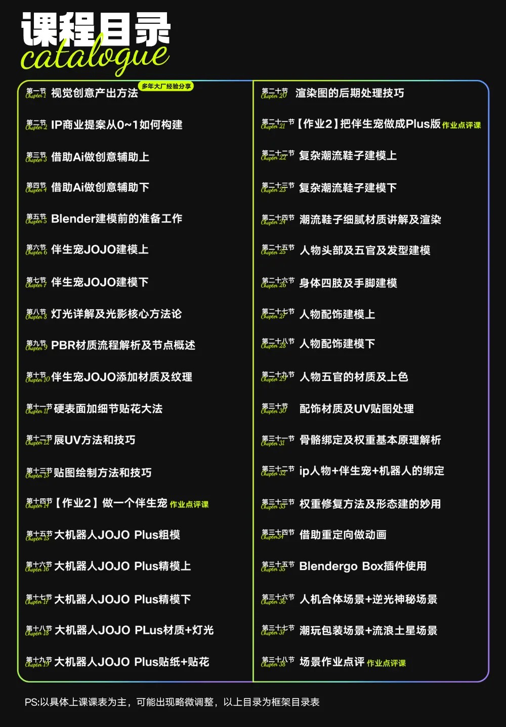 Blender IP设计全流程商业实战课 Blender IP Design Full Process Commercial Practice Course