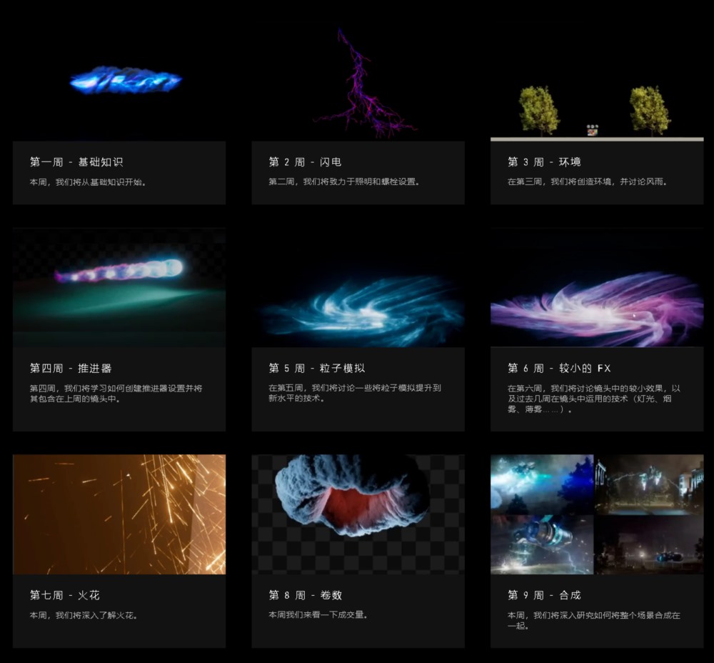 【中文字幕】Houdini高级魔法特效教程 Rebelway - Advanced magical FX in Houdini