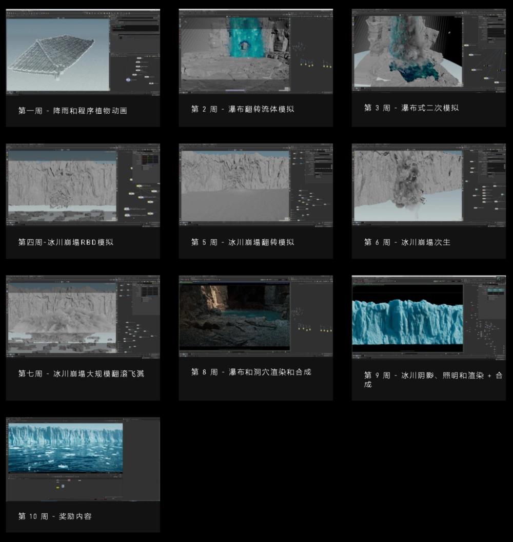 【中文字幕】Houdini 逼真流体水特效教程 Rebelway - Fluid FX IN Houdini