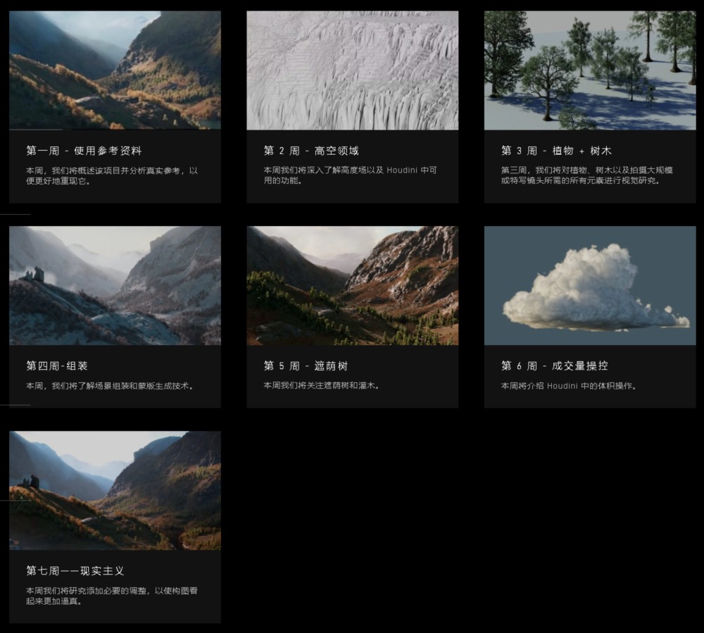 【中文字幕】Houdini自然场景环境制作教程 Mastering Environment Creation In Houdini