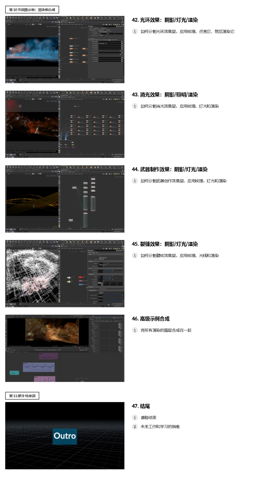 【中文字幕】houdini 的神奇效果从导演到合成教程 Magical Effects Created with Houdini from Directing to Compositing