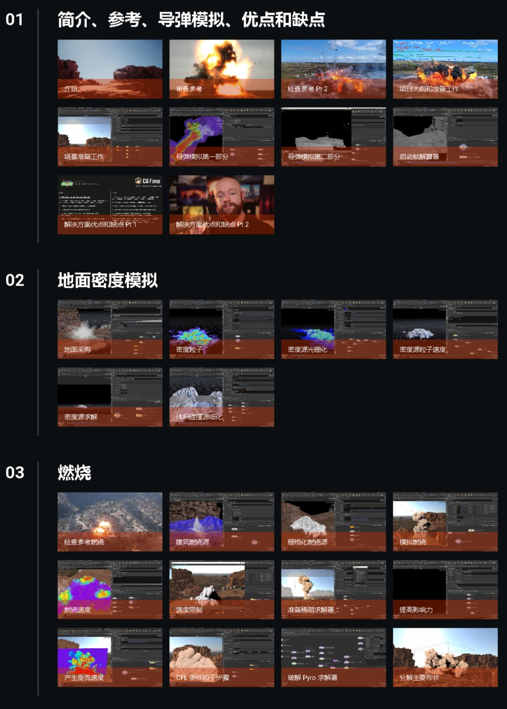 Houdini Pyro 大型爆炸火焰喷射器教程 CG Forge - Pyro III-Large Explosion