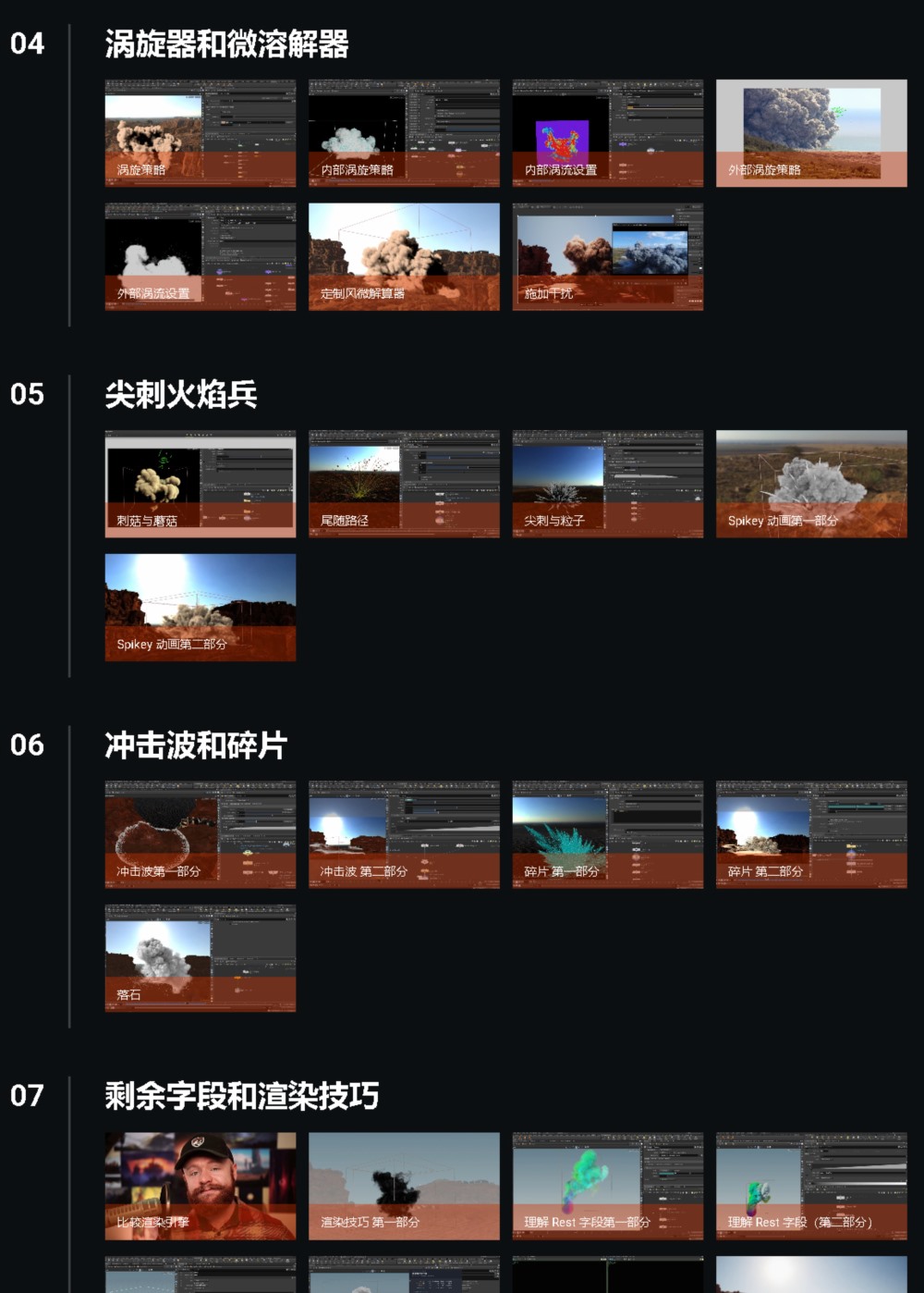 Houdini Pyro 大型爆炸火焰喷射器教程 CG Forge - Pyro III-Large Explosion