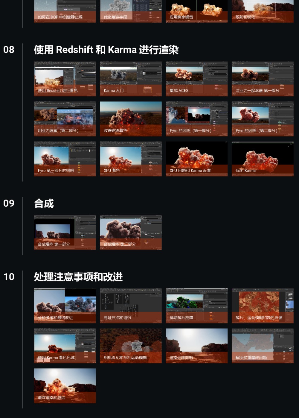 Houdini Pyro 大型爆炸火焰喷射器教程 CG Forge - Pyro III-Large Explosion