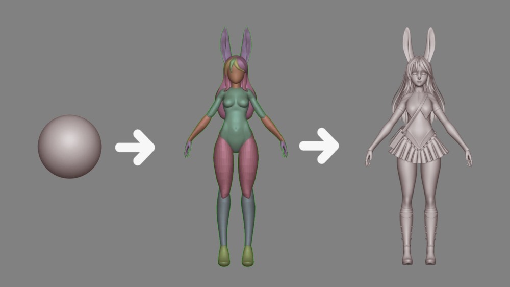 Blender 兔女郎角色建模教程 FlyCat – Bunny Girl – Blender – Full Process Videos