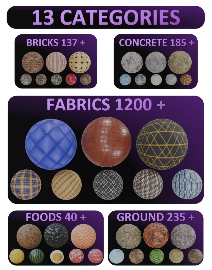 Blender 5000+ PBR 材质资源管理器 5000+ Pbr Asset Browser