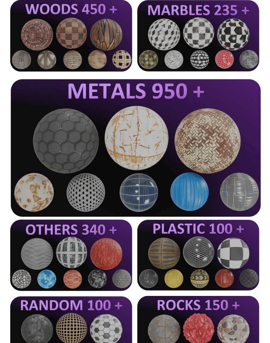 Blender 5000+ PBR 材质资源管理器 5000+ Pbr Asset Browser