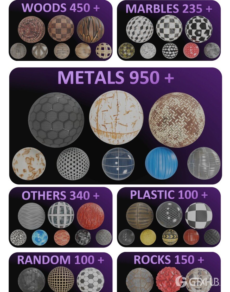 Blender 5000+ PBR 材质资源管理器 5000+ Pbr Asset Browser