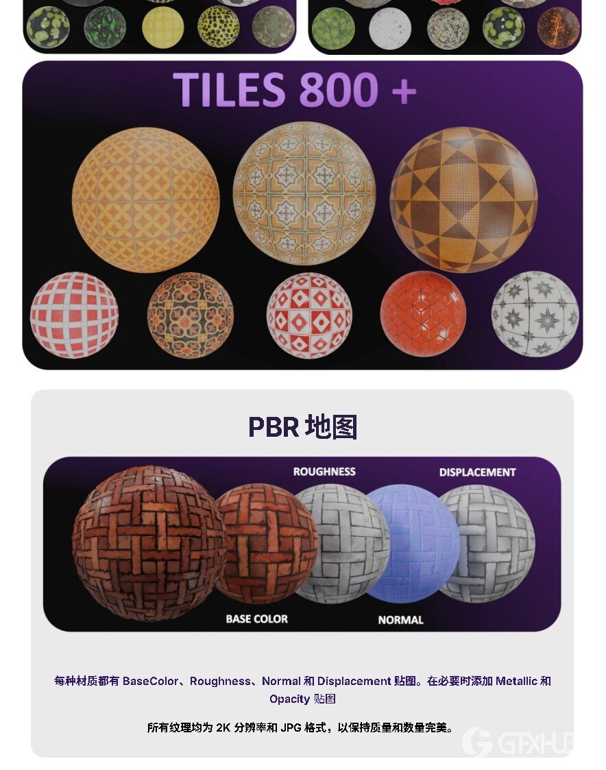 Blender 5000+ PBR 材质资源管理器 5000+ Pbr Asset Browser