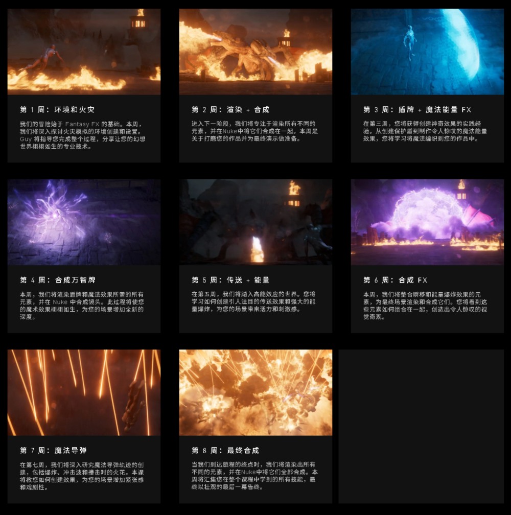 【中文字幕】Houdini 奇幻特效教程 Fantasy Fx in Houdini