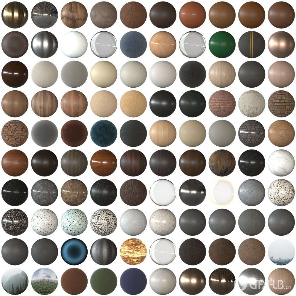 2025·新《洋洋彡丶CR高级物理材质库》2.0升级版