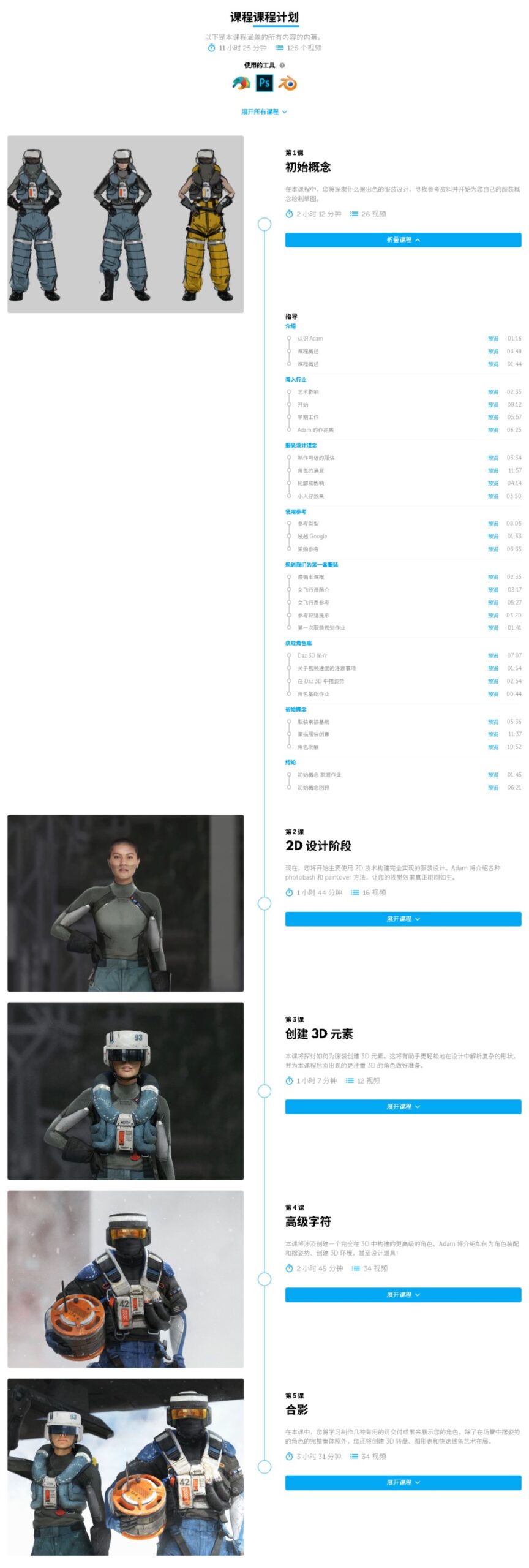 Grounded Costume Design - Learn Squared