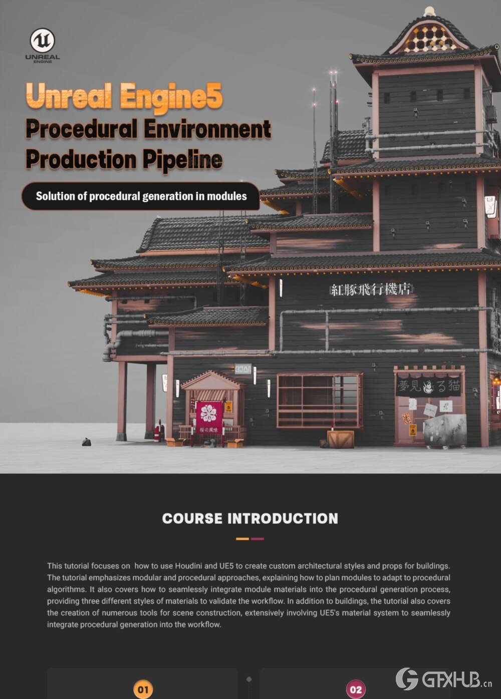 虚幻引擎5 程序环境制作流程教程 Unreal Engine 5 Procedural Environment Production Pipeline