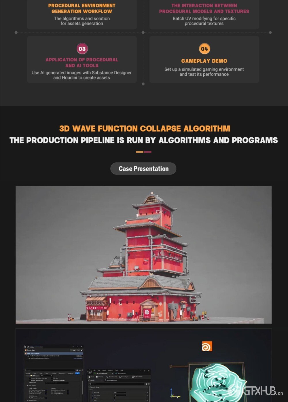 虚幻引擎5 程序环境制作流程教程 Unreal Engine 5 Procedural Environment Production Pipeline