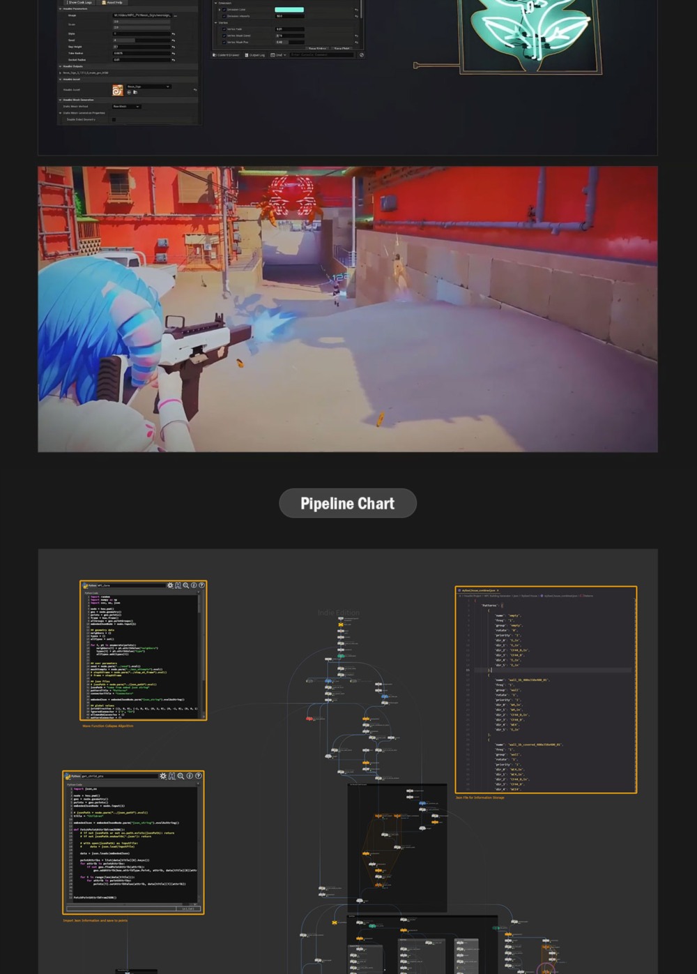 虚幻引擎5 程序环境制作流程教程 Unreal Engine 5 Procedural Environment Production Pipeline