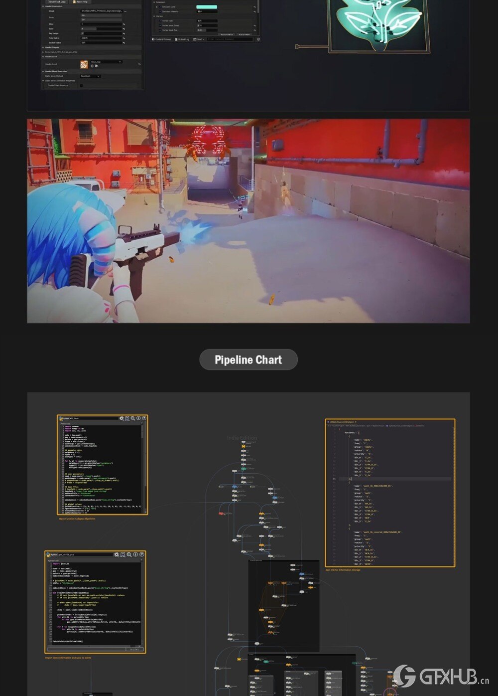 虚幻引擎5 程序环境制作流程教程 Unreal Engine 5 Procedural Environment Production Pipeline