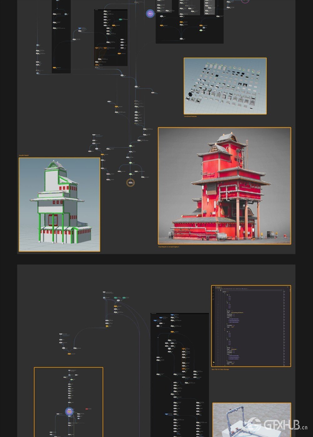 虚幻引擎5 程序环境制作流程教程 Unreal Engine 5 Procedural Environment Production Pipeline