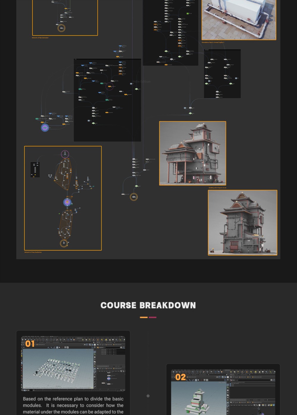 虚幻引擎5 程序环境制作流程教程 Unreal Engine 5 Procedural Environment Production Pipeline