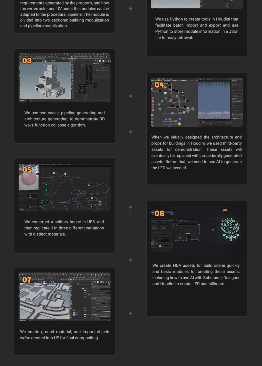 虚幻引擎5 程序环境制作流程教程 Unreal Engine 5 Procedural Environment Production Pipeline