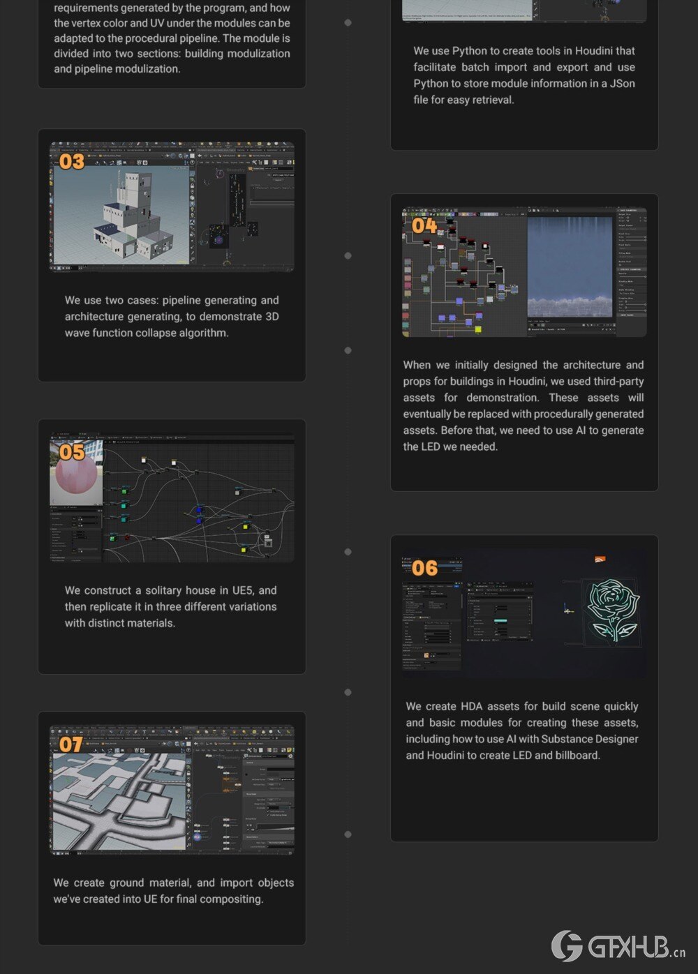 虚幻引擎5 程序环境制作流程教程 Unreal Engine 5 Procedural Environment Production Pipeline