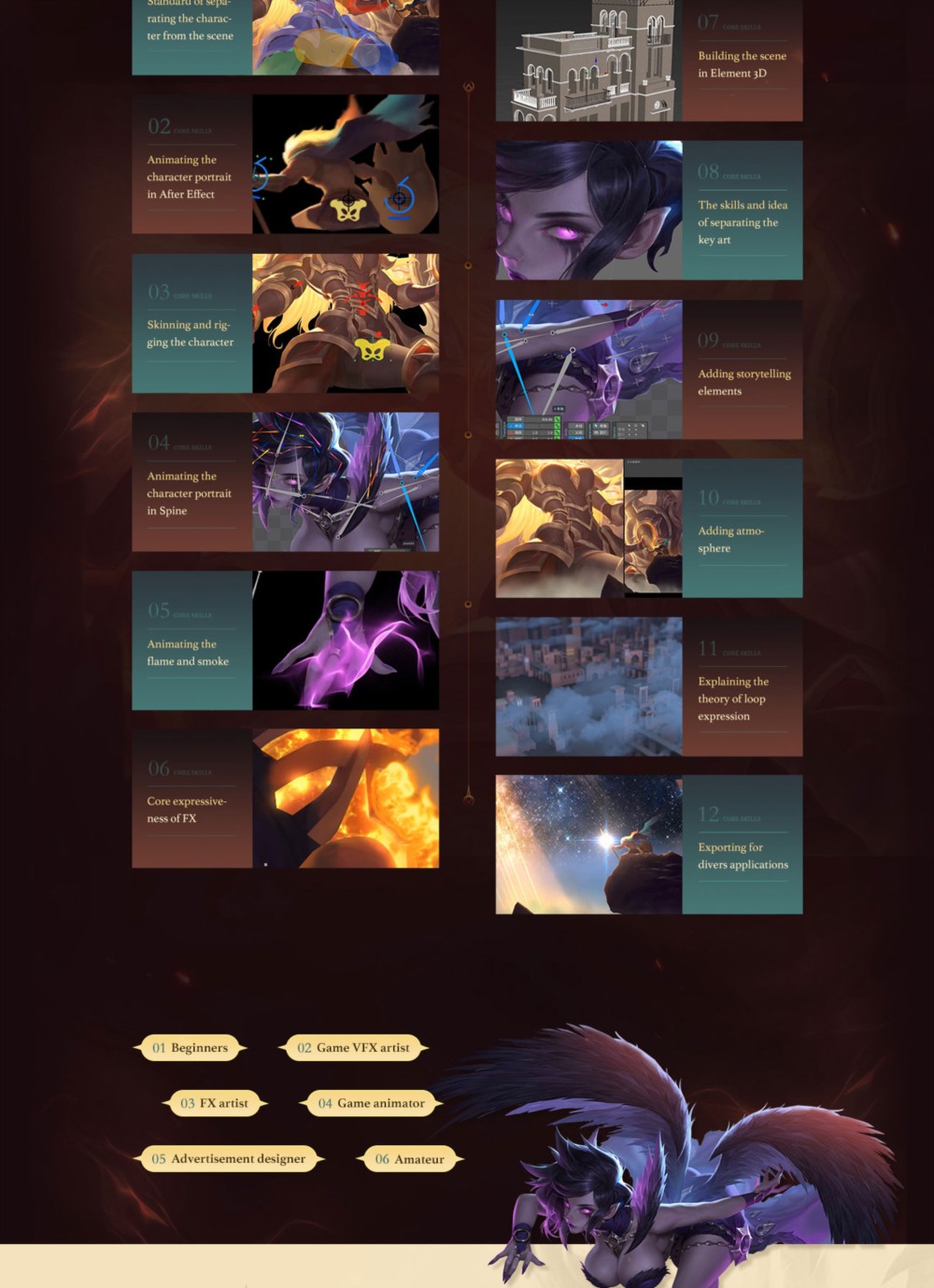 【中文】MOBA 游戏和带有 AE 和 Spine 的纸牌游戏的角色主视觉