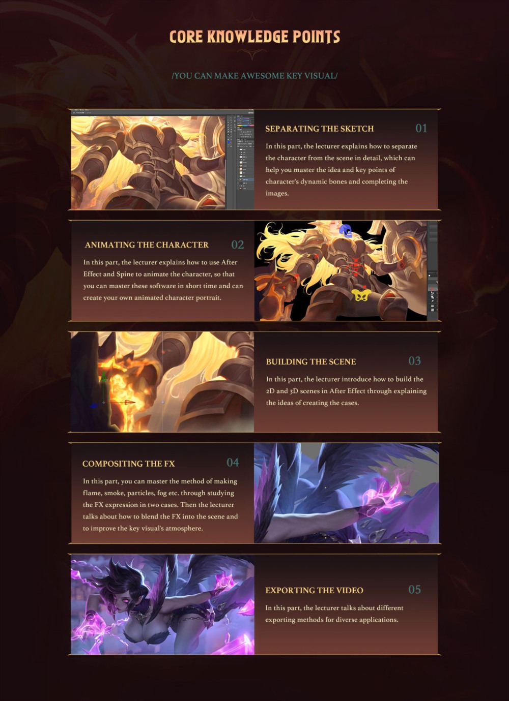 【中文】MOBA 游戏和带有 AE 和 Spine 的纸牌游戏的角色主视觉
