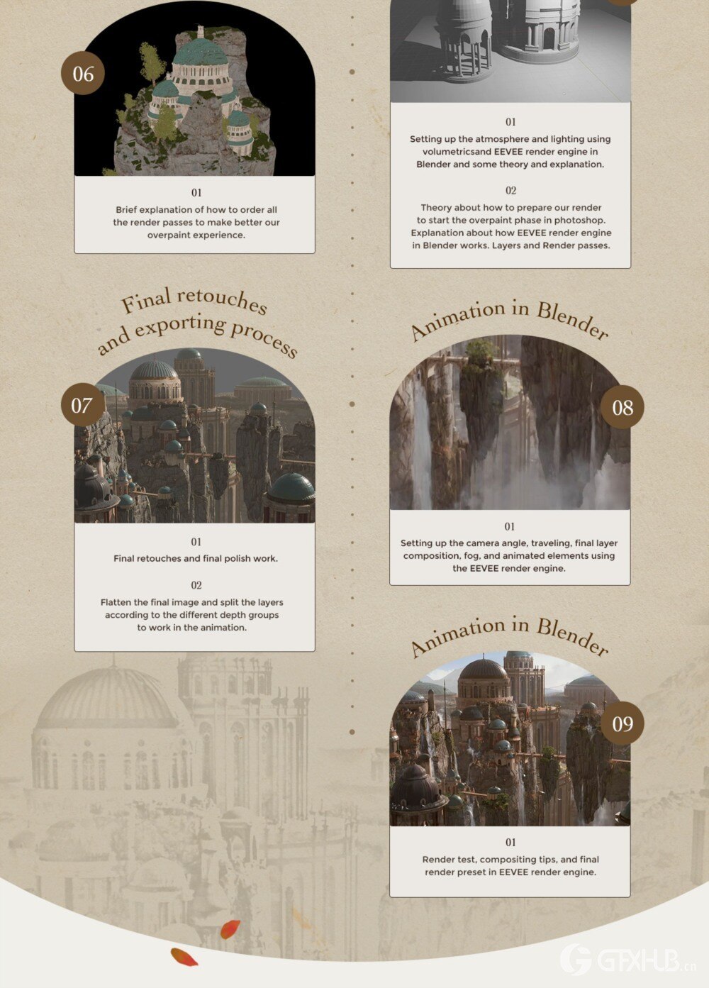 Blender 科幻环境设计概念艺术课程 Sci-Fi Environment Design Concept Art Course