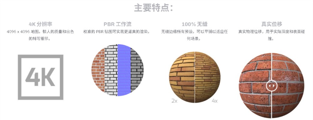 适用于 C4D 的 Arnold 砖墙材质预设 Arnold Brick Materials Pack for Cinema 4D