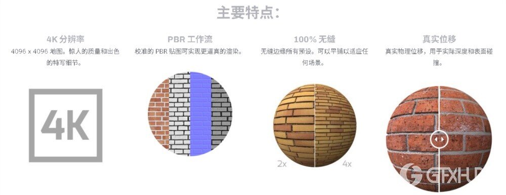 适用于 C4D 的 Arnold 砖墙材质预设 Arnold Brick Materials Pack for Cinema 4D