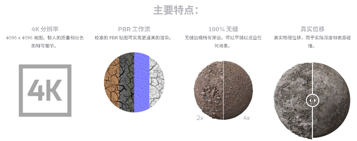 适用于 C4D 的 Arnold 地面和泥土材质预设 Arnold Ground and Dirt Materials Pack for C4D