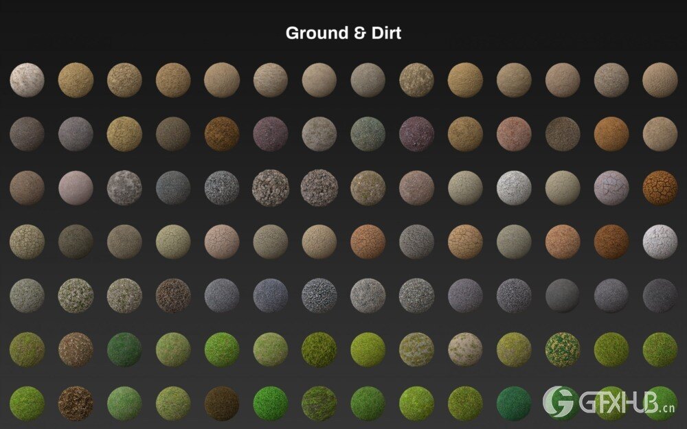 适用于 C4D 的 Arnold 地面和泥土材质预设 Arnold Ground and Dirt Materials Pack for C4D