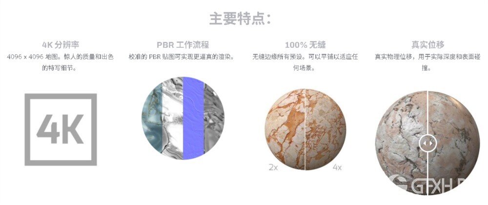 适用于 C4D 的 Arnold 大理石材质预设 Arnold Marble Materials Pack for Cinema 4D