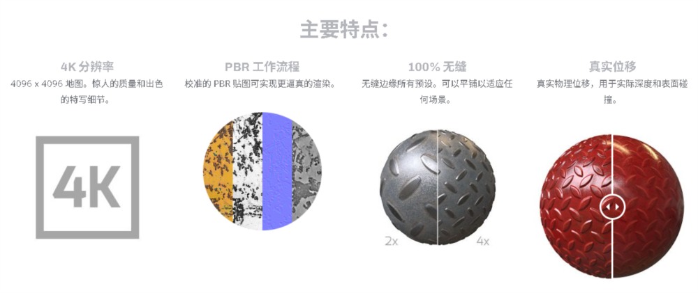 适用于 C4D 的 Arnold 金属材质预设 Arnold Metal Materials Pack for C4D