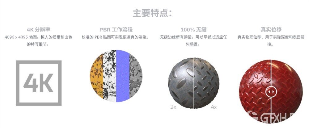 适用于 C4D 的 Arnold 金属材质预设 Arnold Metal Materials Pack for C4D