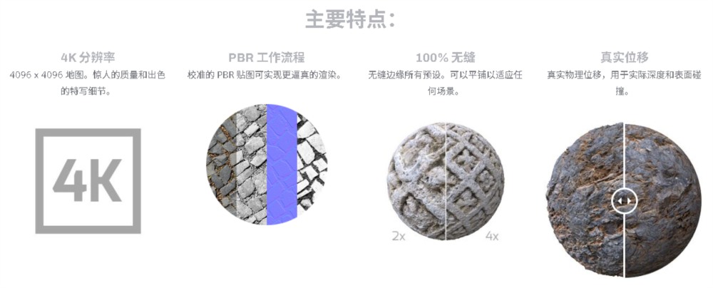 适用于 C4D 的 Arnold 石材材质预设 Arnold Stone Materials Pack for C4D
