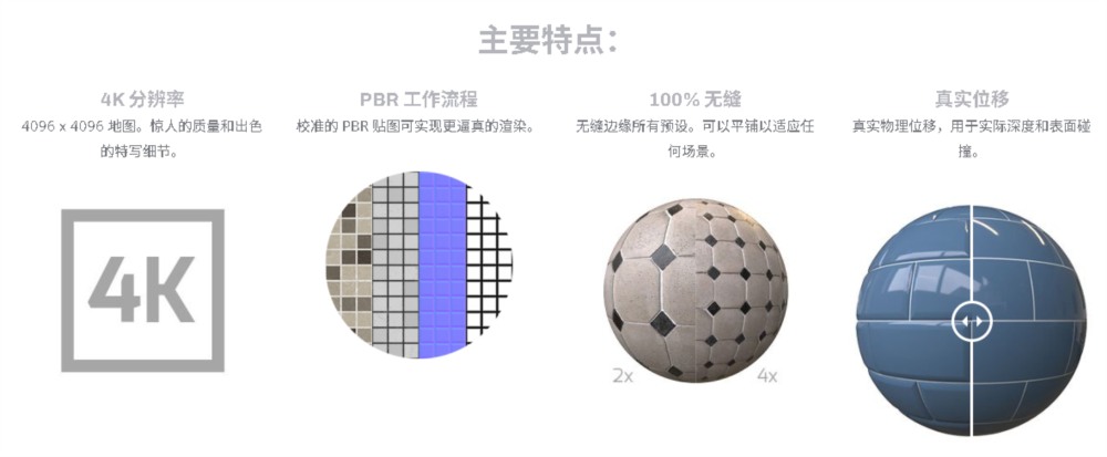 适用于 C4D 的 Arnold 瓷砖材质预设 Arnold Tile Materials Pack for Cinema 4D