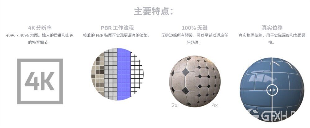 适用于 C4D 的 Arnold 瓷砖材质预设 Arnold Tile Materials Pack for Cinema 4D