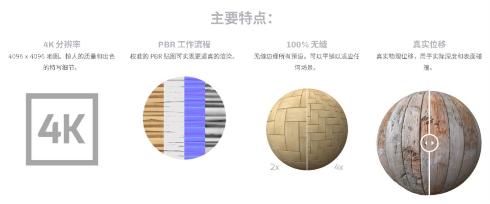 适用于 C4D 的 Arnold 木材、地板材质预设 Arnold Wood Materials Pack for C4D