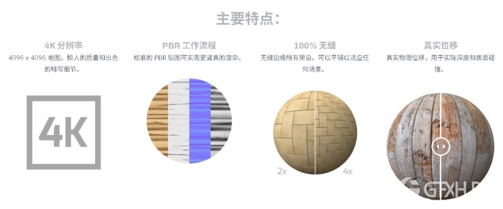 适用于 C4D 的 Arnold 木材、地板材质预设 Arnold Wood Materials Pack for C4D