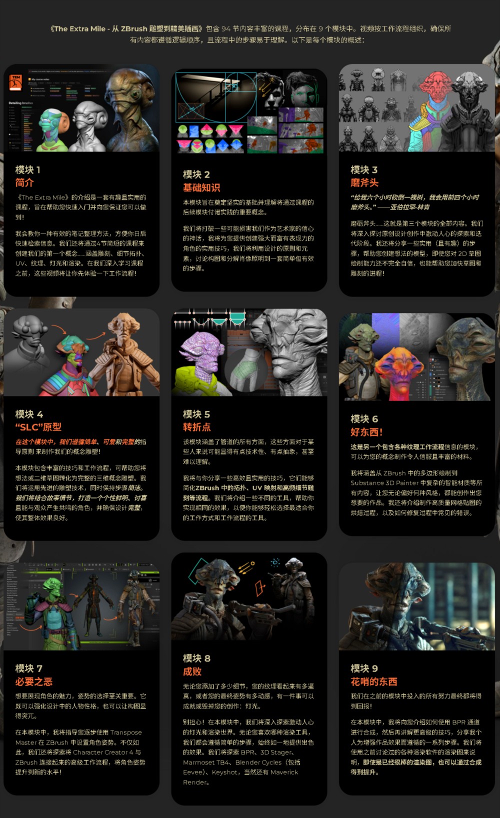 【中文字幕】ZBrush 雕塑转变为概念角色制作精美插图教程